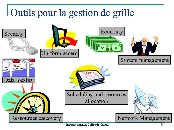 Outils pour la gestion de grille Economy Security Uniform access System management Data locality