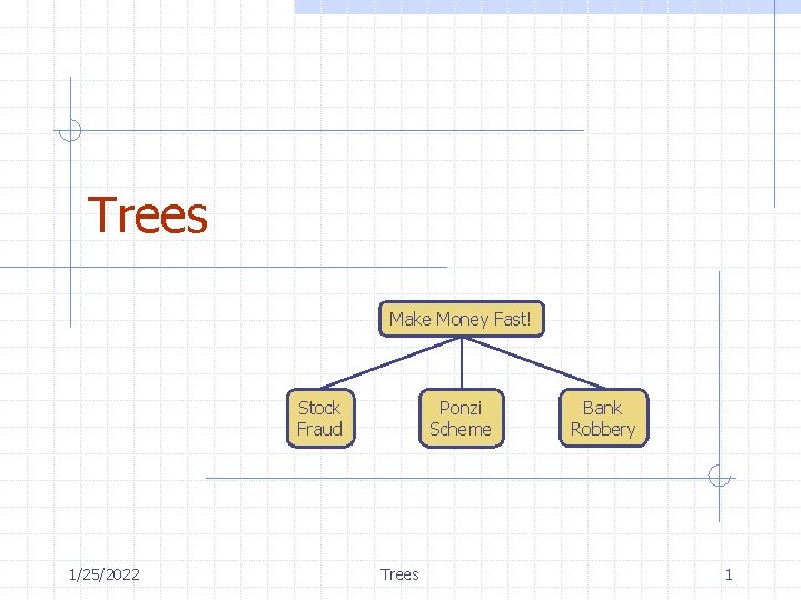 Trees Make Money Fast! Stock Fraud 1/25/2022 Ponzi Scheme Trees Bank Robbery 1 