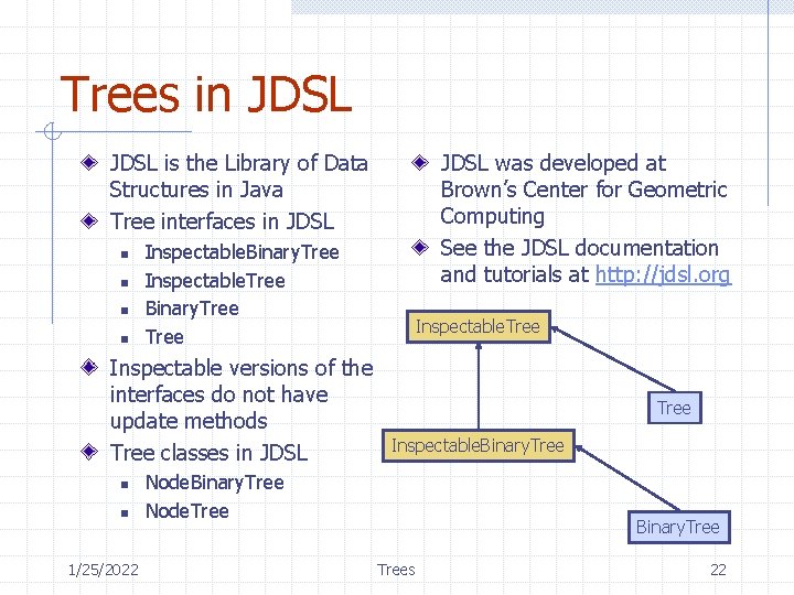 Trees in JDSL is the Library of Data Structures in Java Tree interfaces in