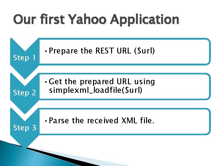 Our first Yahoo Application Step 1 • Prepare the REST URL ($url) • Get