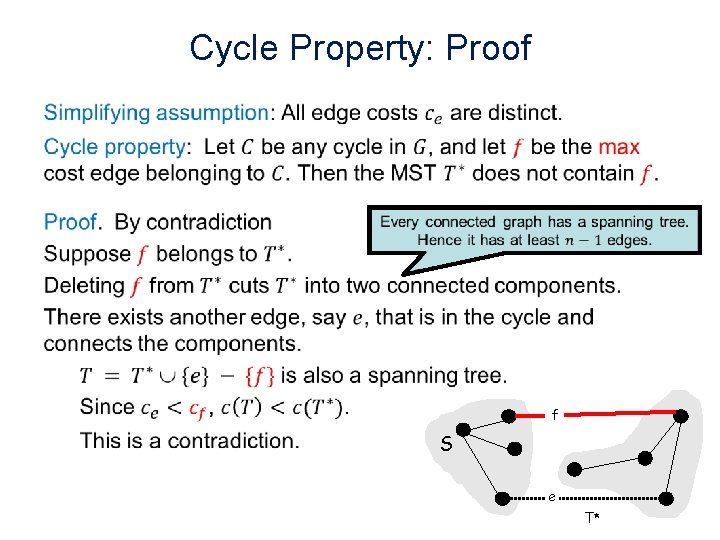 Cycle Property: Proof • f S e T* 10 