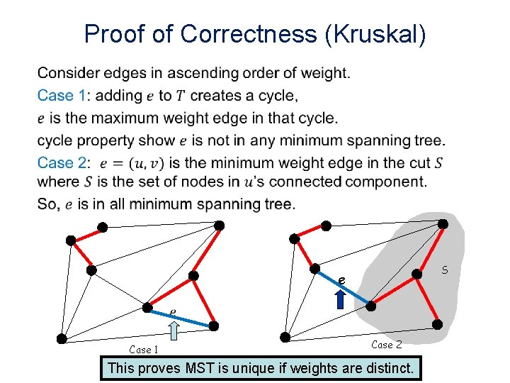 Proof of Correctness (Kruskal) • v S e u Case 1 Case 2 This