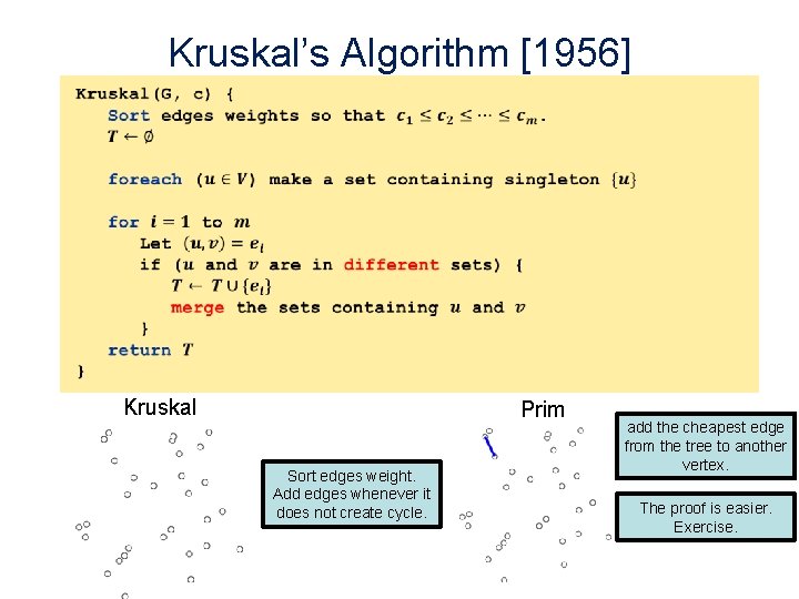 Kruskal’s Algorithm [1956] Kruskal Prim Sort edges weight. Add edges whenever it does not