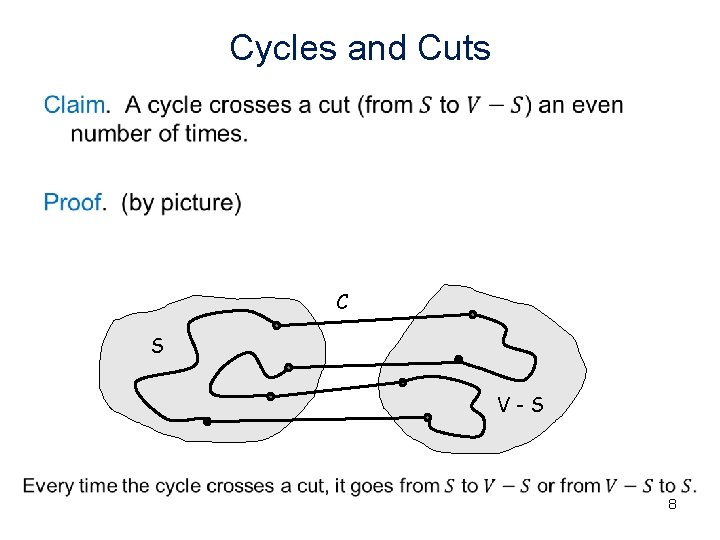 Cycles and Cuts • C S V-S u 8 