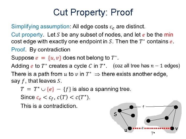Cut Property: Proof • f S u e T* 9 v 