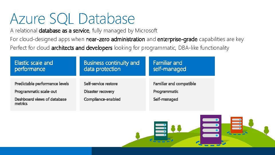 Azure SQL Database A relational database as a service, fully managed by Microsoft For