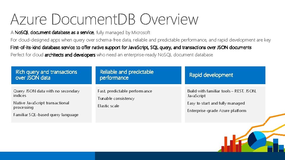 Azure Document. DB Overview A No. SQL document database as a service, fully managed