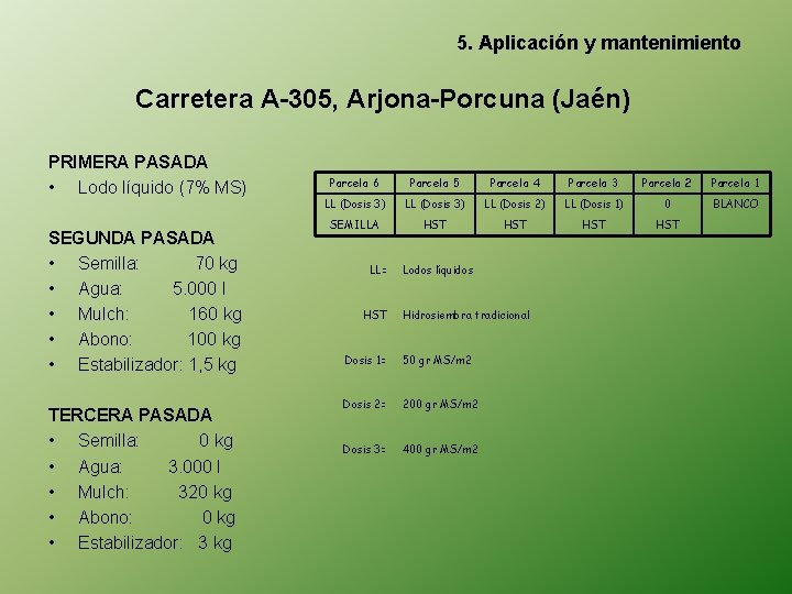 5. Aplicación y mantenimiento Carretera A-305, Arjona-Porcuna (Jaén) PRIMERA PASADA • Lodo líquido (7%