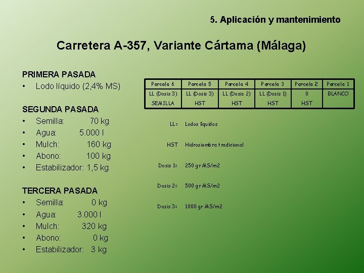 5. Aplicación y mantenimiento Carretera A-357, Variante Cártama (Málaga) PRIMERA PASADA • Lodo líquido