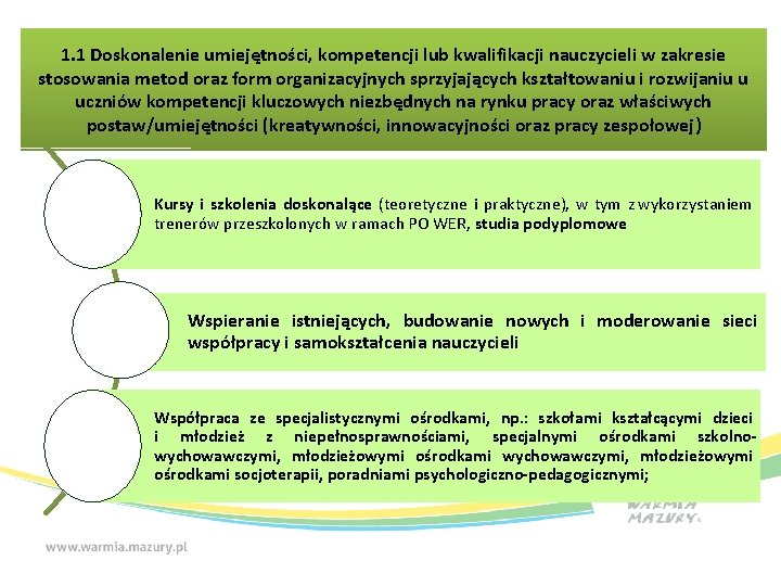 1. 1 Doskonalenie umiejętności, kompetencji lub kwalifikacji nauczycieli w zakresie stosowania metod oraz form