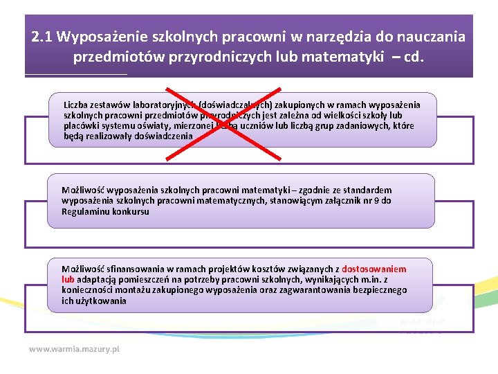 2. 1 Wyposażenie szkolnych pracowni w narzędzia do nauczania przedmiotów przyrodniczych lub matematyki –