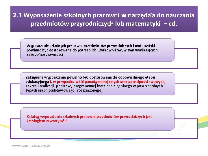 2. 1 Wyposażenie szkolnych pracowni w narzędzia do nauczania przedmiotów przyrodniczych lub matematyki –