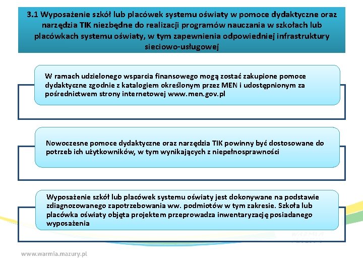 3. 1 Wyposażenie szkół lub placówek systemu oświaty w pomoce dydaktyczne oraz narzędzia TIK