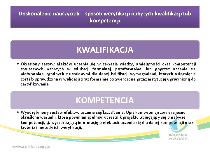 Doskonalenie nauczycieli - sposób weryfikacji nabytych kwalifikacji lub kompetencji KWALIFIKACJA • Określony zestaw efektów