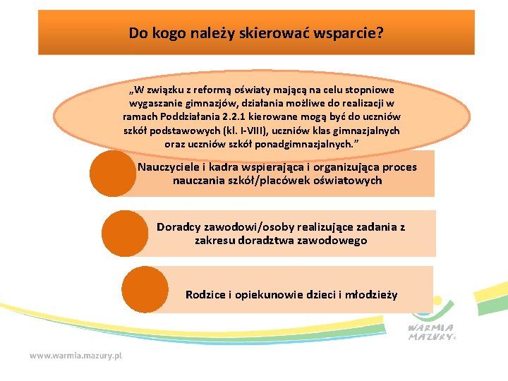 Do kogo należy skierować wsparcie? „W związku z reformą oświaty mającą na celu stopniowe