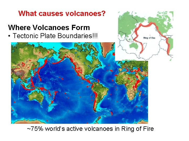 What causes volcanoes? Where Volcanoes Form • Tectonic Plate Boundaries!!! ~75% world’s active volcanoes