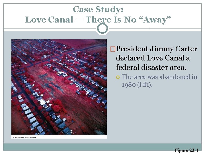 Case Study: Love Canal — There Is No “Away” �President Jimmy Carter declared Love