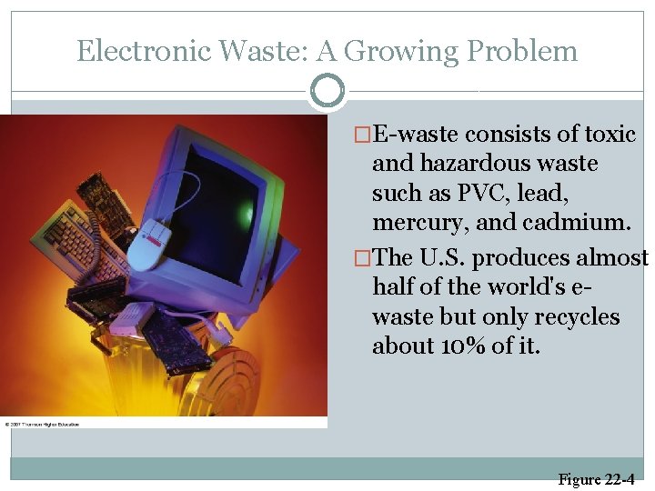Electronic Waste: A Growing Problem �E-waste consists of toxic and hazardous waste such as