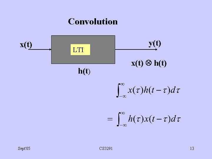 Convolution x(t) y(t) LTI x(t) h(t) Sept'05 CS 3291 13 