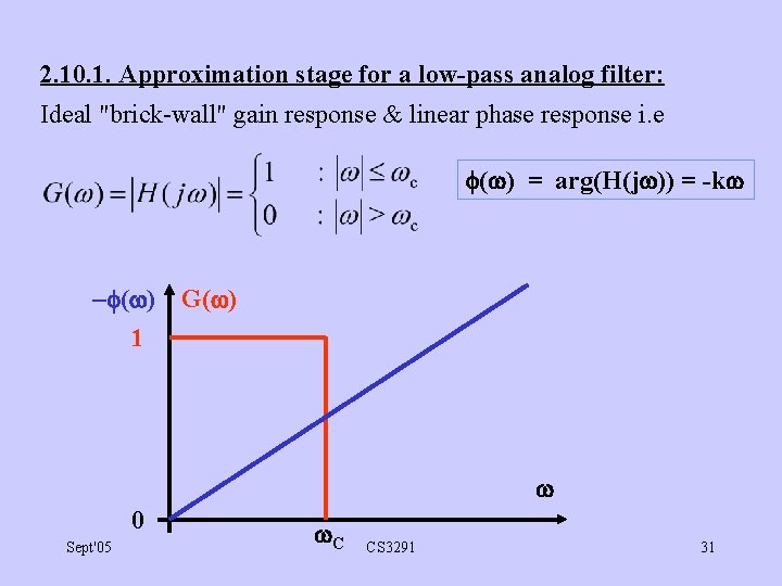2. 10. 1. Approximation stage for a low-pass analog filter: Ideal "brick-wall" gain response