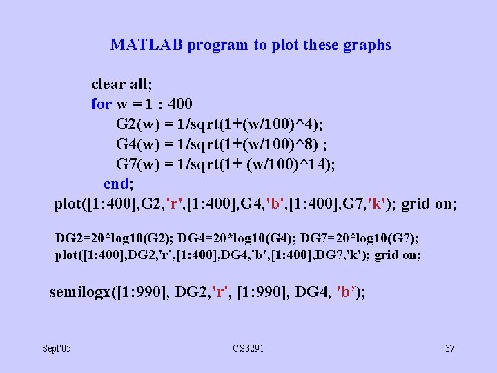 MATLAB program to plot these graphs clear all; for w = 1 : 400