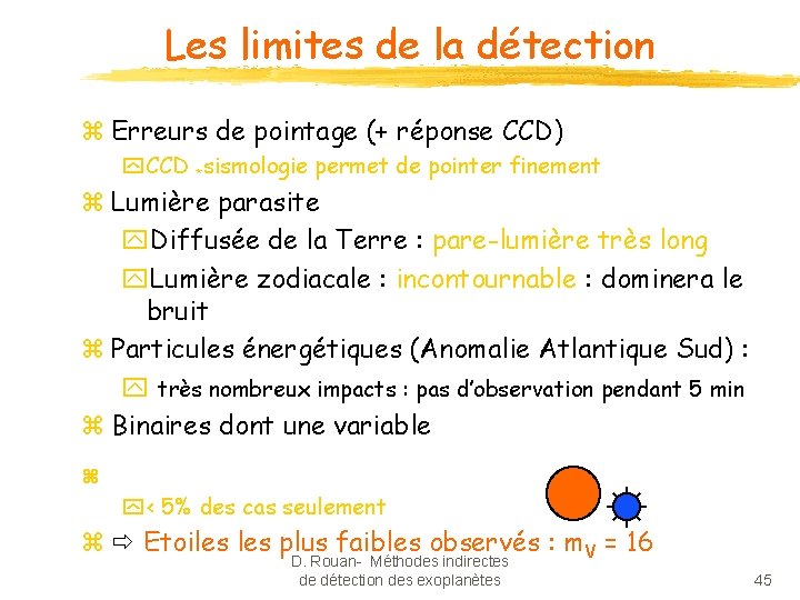 Les limites de la détection z Erreurs de pointage (+ réponse CCD) y CCD