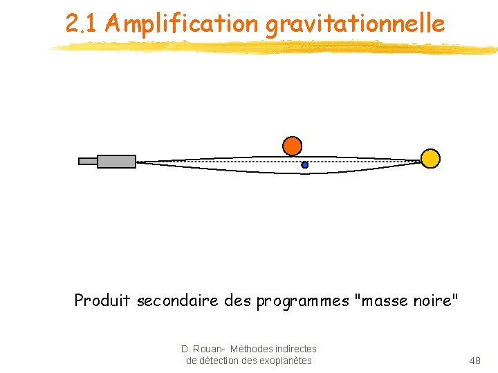 2. 1 Amplification gravitationnelle Produit secondaire des programmes "masse noire" D. Rouan- Méthodes indirectes