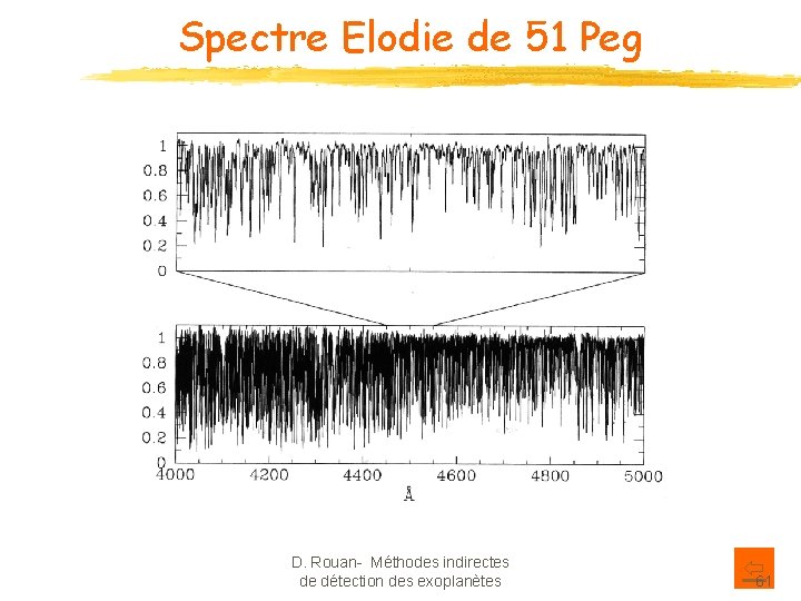 Spectre Elodie de 51 Peg D. Rouan- Méthodes indirectes de détection des exoplanètes 61