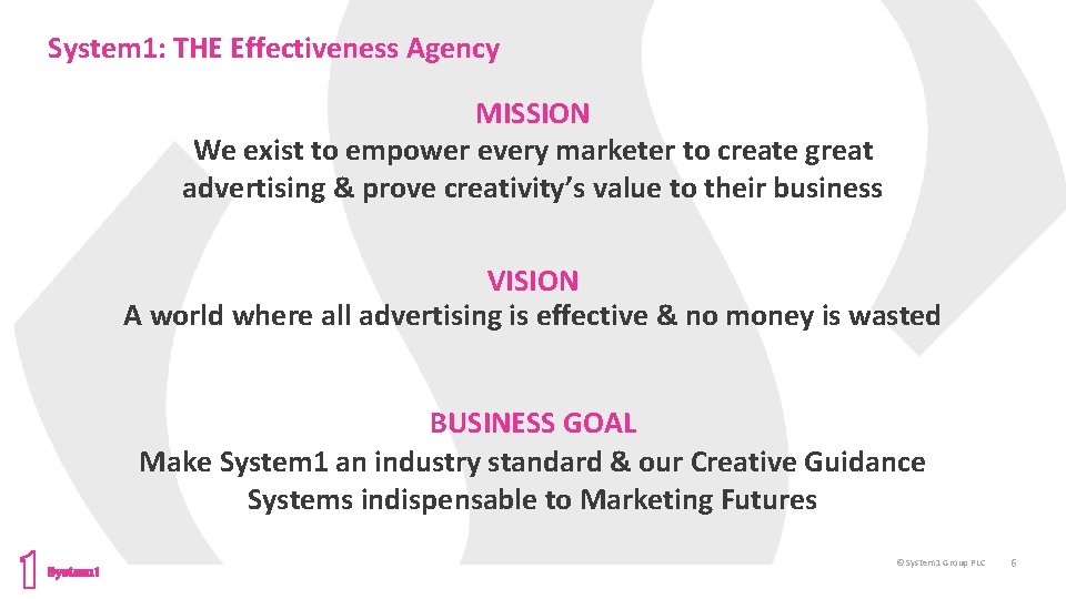 System 1: THE Effectiveness Agency MISSION We exist to empower every marketer to create