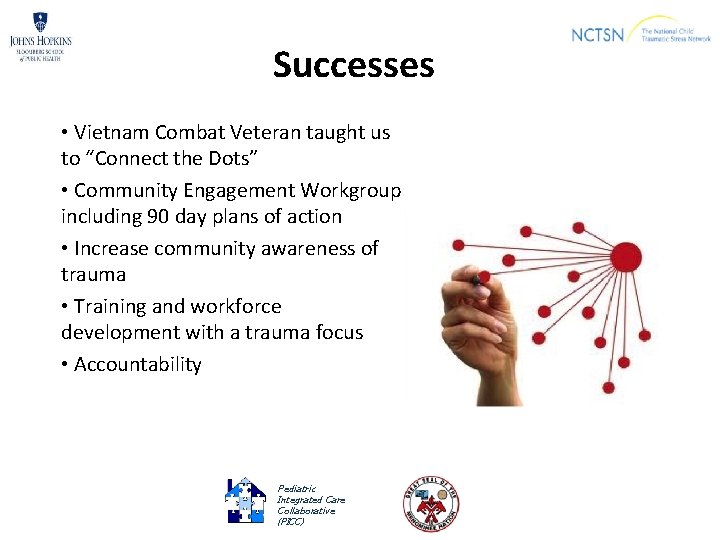 Successes • Vietnam Combat Veteran taught us to “Connect the Dots” • Community Engagement