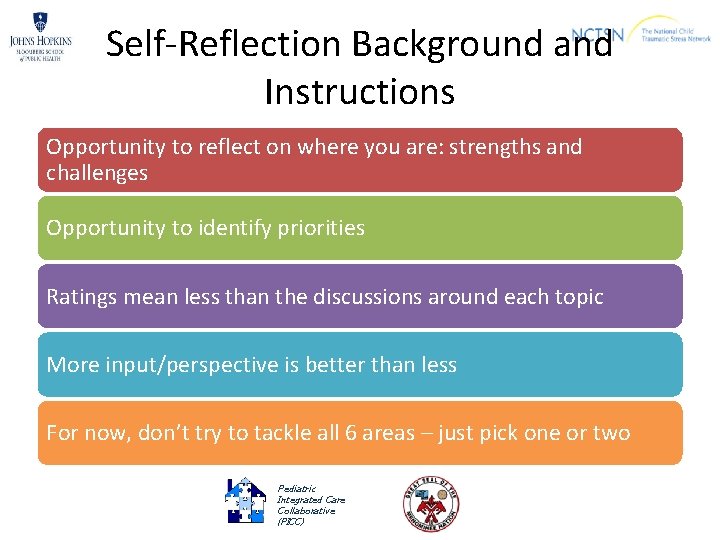 Self-Reflection Background and Instructions Opportunity to reflect on where you are: strengths and challenges