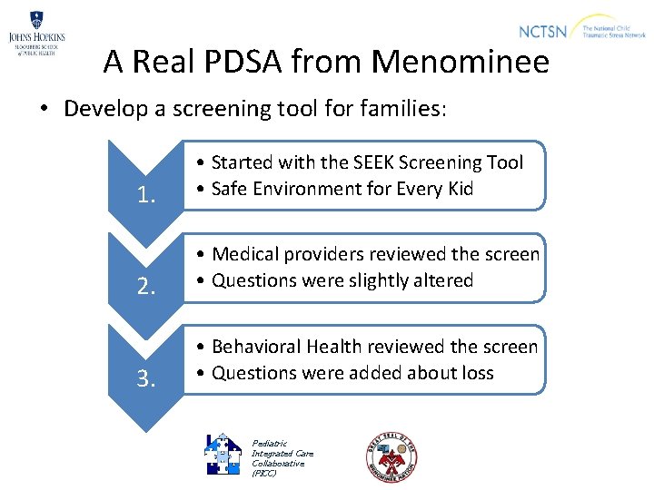 A Real PDSA from Menominee • Develop a screening tool for families: 1. •