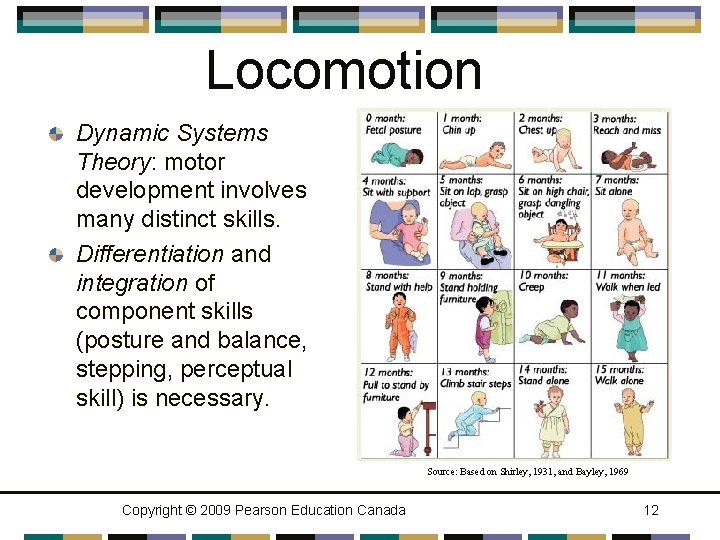 Locomotion Dynamic Systems Theory: motor development involves many distinct skills. Differentiation and integration of