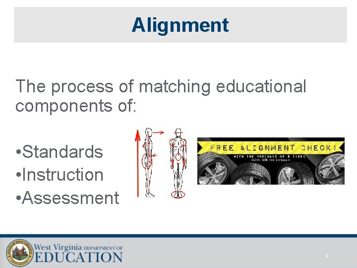 Alignment The process of matching educational components of: • Standards • Instruction • Assessment