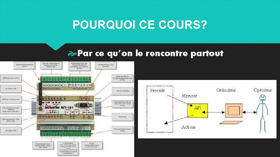 POURQUOI CE COURS? Par ce qu’on le rencontre partout 