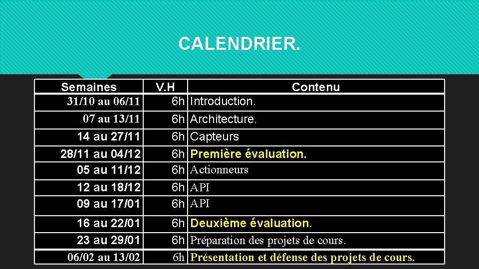 CALENDRIER. Semaines 31/10 au 06/11 07 au 13/11 14 au 27/11 28/11 au 04/12