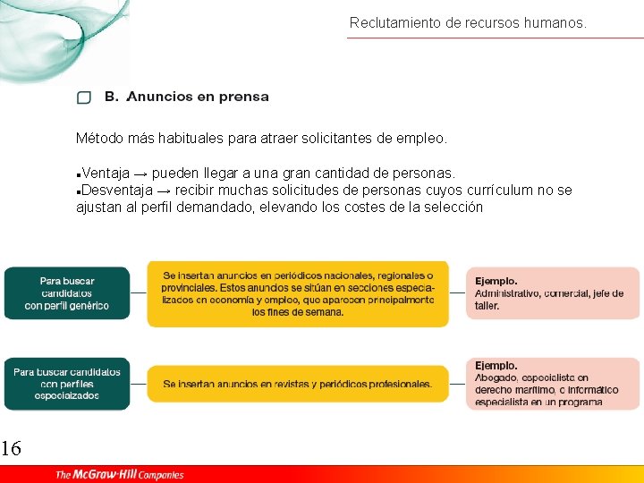 16 Reclutamiento de recursos humanos. Método más habituales para atraer solicitantes de empleo. Ventaja