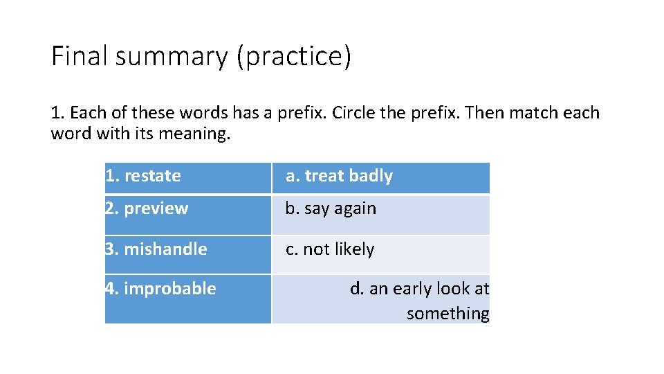 Final summary (practice) 1. Each of these words has a prefix. Circle the prefix.