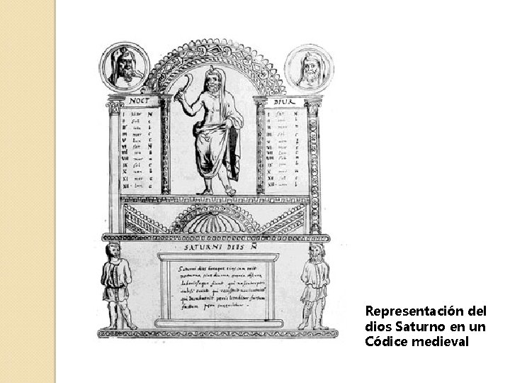 Representación del dios Saturno en un Códice medieval 