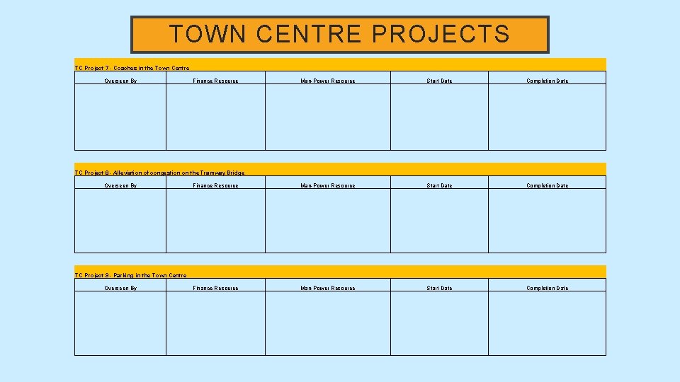 TOWN CENTRE PROJECTS TC Project 7 - Coaches in the Town Centre Overseen By