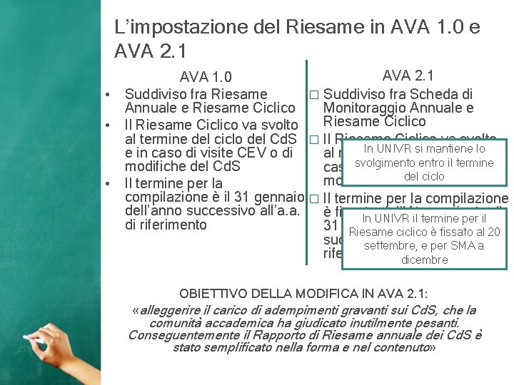 L’impostazione del Riesame in AVA 1. 0 e AVA 2. 1 AVA 1. 0