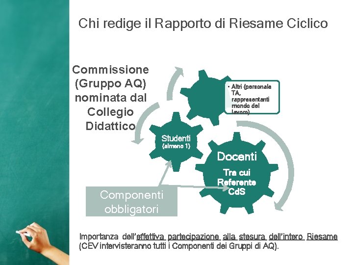 Chi redige il Rapporto di Riesame Ciclico Commissione (Gruppo AQ) nominata dal Collegio Didattico