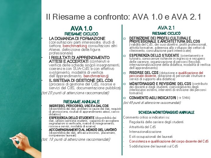 Il Riesame a confronto: AVA 1. 0 e AVA 2. 1 AVA 1. 0