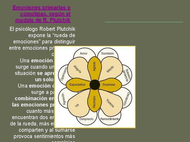 Emociones primarias y complejas, según el modelo de R. Plutchik El psicólogo Robert Plutchik