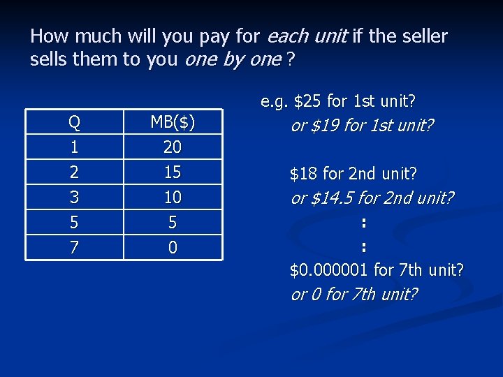 How much will you pay for each unit if the seller sells them to