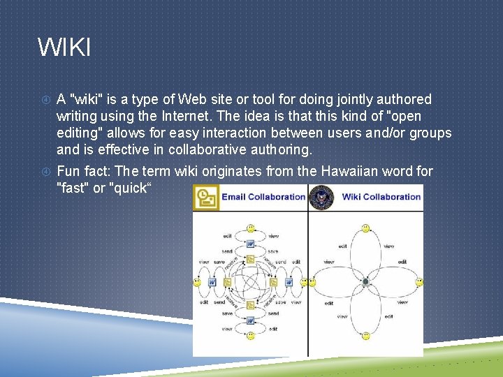 WIKI A "wiki" is a type of Web site or tool for doing jointly