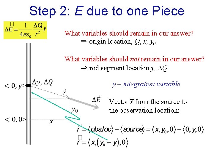 Step 2: E due to one Piece What variables should remain in our answer?