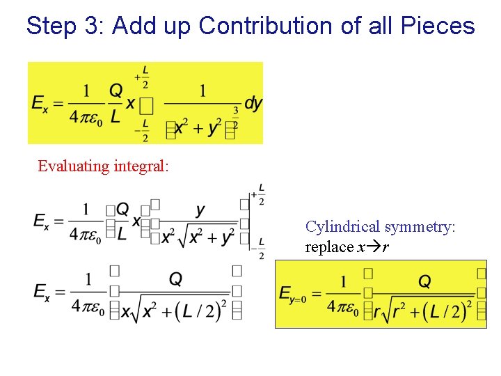 Step 3: Add up Contribution of all Pieces Evaluating integral: Cylindrical symmetry: replace x