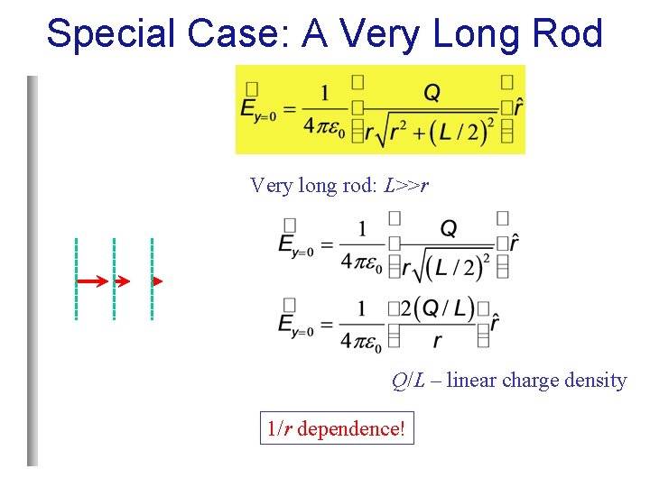 Special Case: A Very Long Rod Very long rod: L>>r Q/L – linear charge