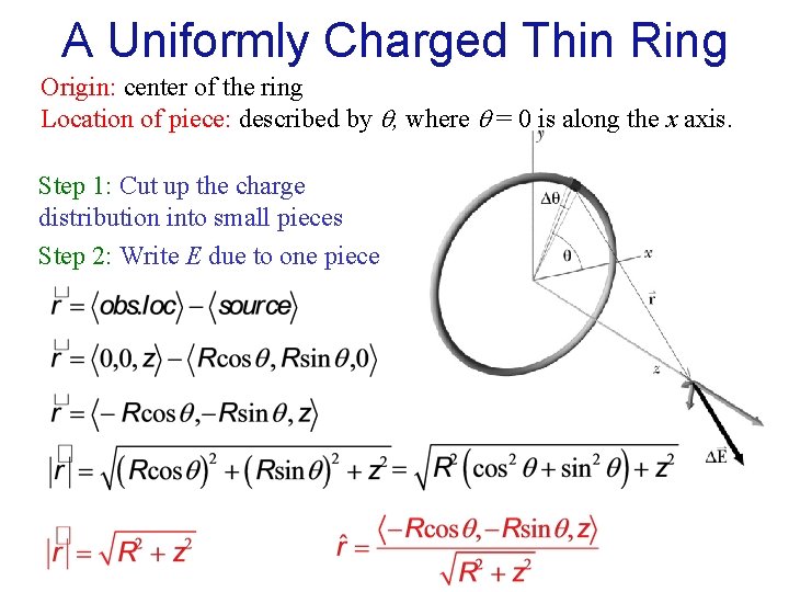 A Uniformly Charged Thin Ring Origin: center of the ring Location of piece: described
